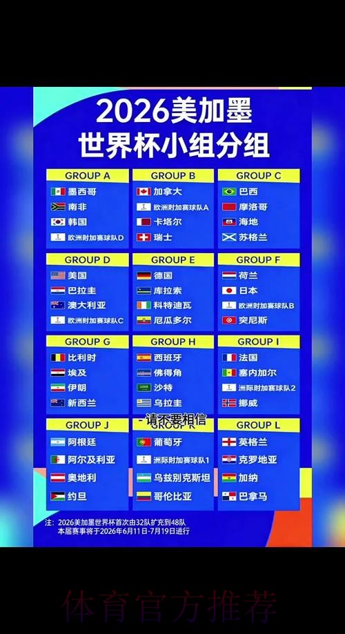 世界杯小组赛积分什么时候开始 世界杯小组赛积分什么时候开始